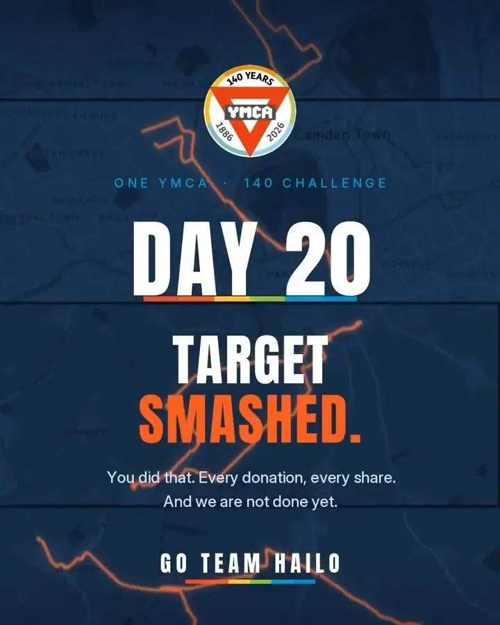 Day 20 graphic reading Target smashed, Go Team Hailo